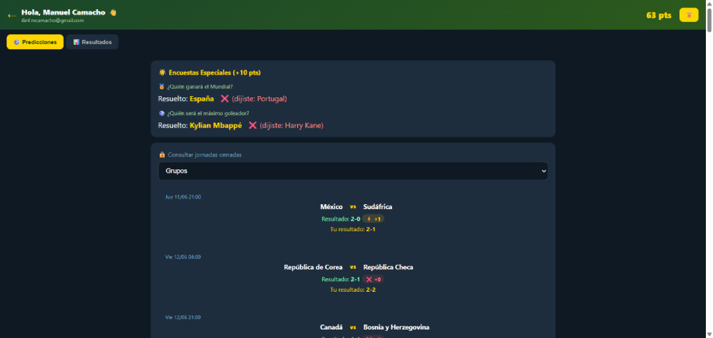 Web de Porra del Mundial, proyecto desarrollado por Manuel Camacho